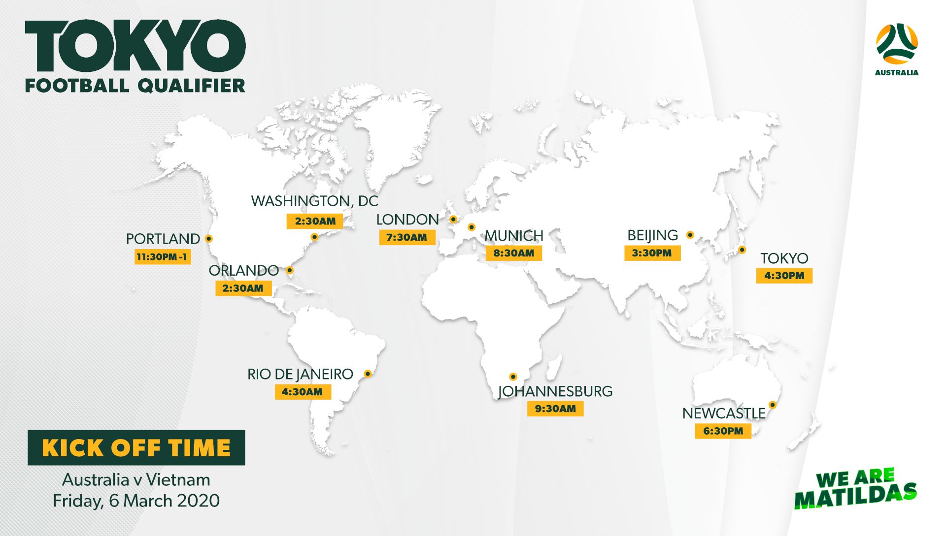 Mat kick off world 6 mar