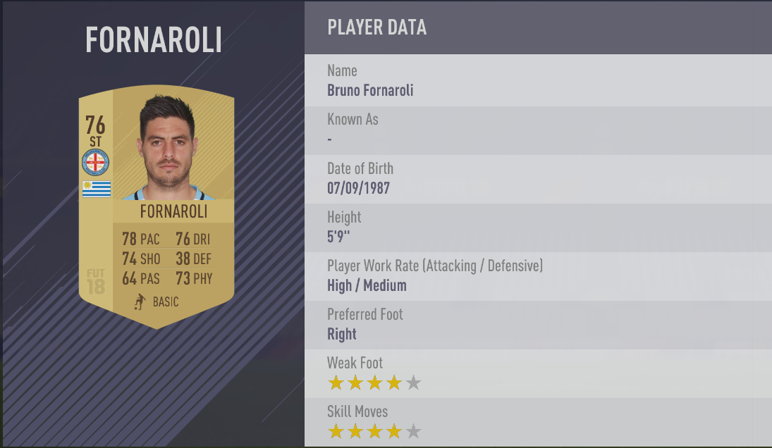 Bruno Fornaroli - FIFA 18