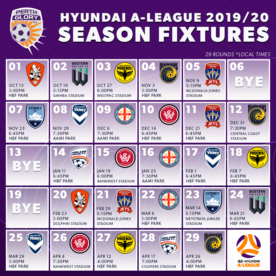 Perth Glory 2019/20 Season draw FINAL