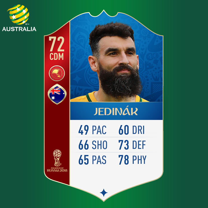 Mile Jedinak FIFA 18