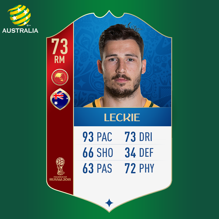 Mathew Leckie FIFA 18