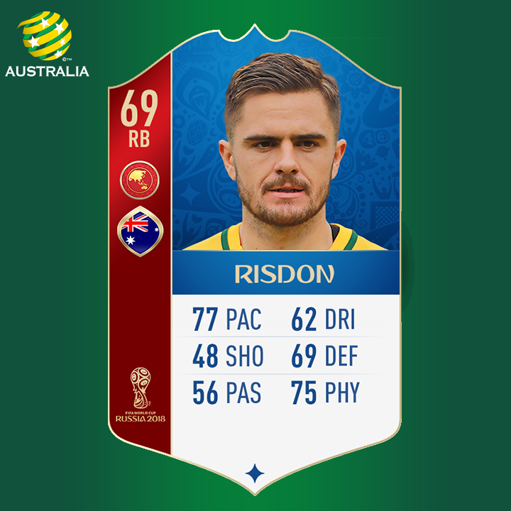 Josh Risdon FIFA 18