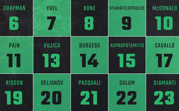 Western United FC Kits