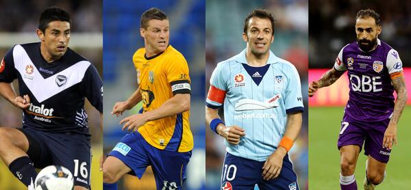 We've trawled through FIFA history to see the top-rating Hyundai A-League players
