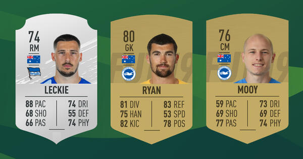 Socceroos FIFA 20 ratings