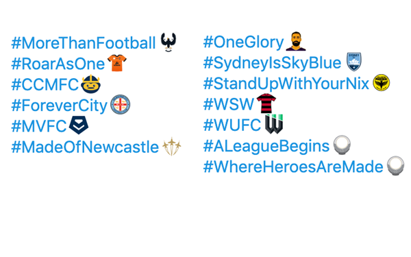 A-League Twitter Hashtags