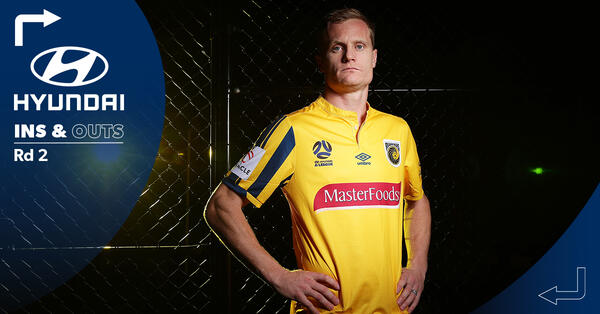 Matt Simon Ins and outs