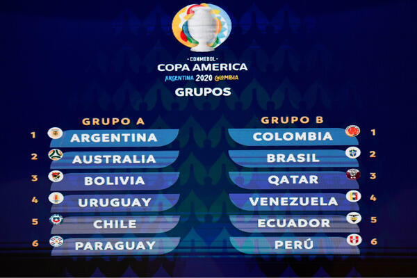 Copa America 2020