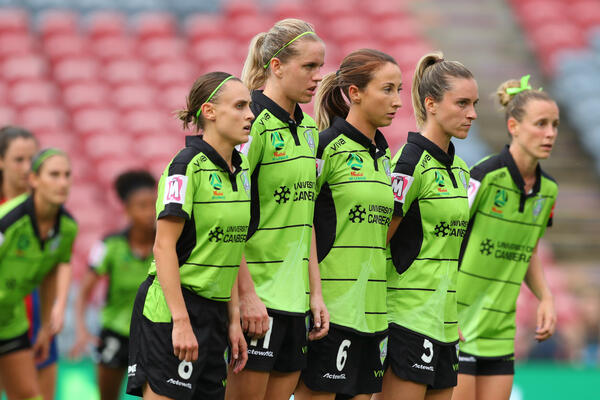 Canberra United wall