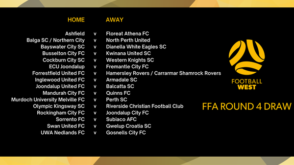 FFA Cup Round 4 draw confirmed in Western Australia