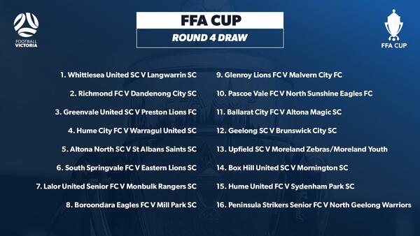 FFA Cup Round 4 draw confirmed in Victoria