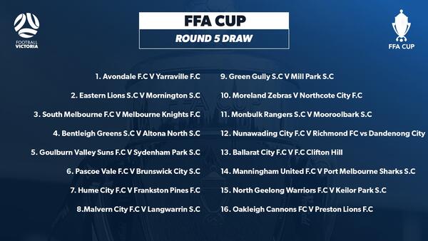 FFA Cup Round 5 fixtures in Victoria