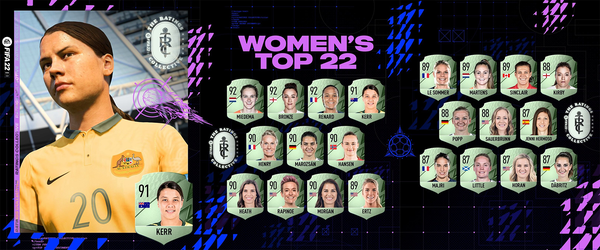 FIFA 22 Header