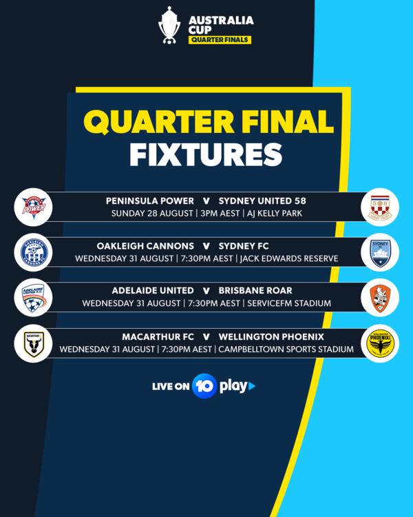 Australia Cup 2022 Quarter Final Fixtures