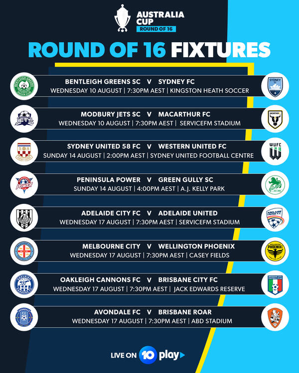 Australia Cup 2022 Round of 16 Fixtures