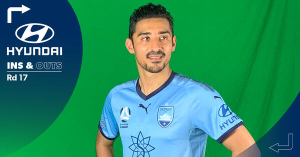 Hyundai Ins and Outs: Round 17