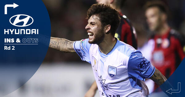 Hyundai A-League Ins and Outs: Round 2
