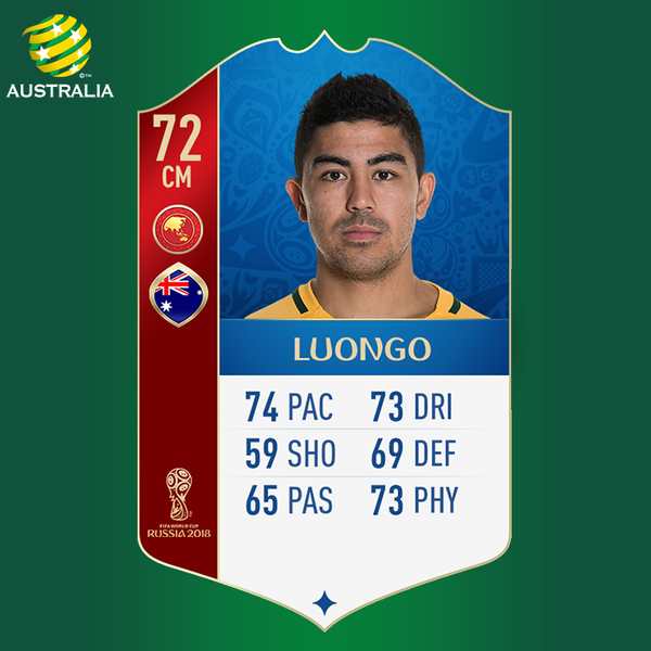 Luongo