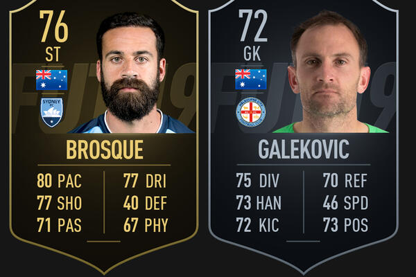 Hyundai A-League Team of the Week: Round 11