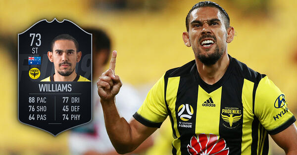 Phoenix striker joins Liverpool, PSG stars in FIFA 19 TOTW