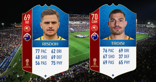 Hyundai A-League World Cup FIFA 18 player ratings