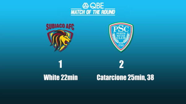 PS4 NPL WA Rd 13 Highlights