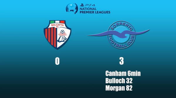 PS4 NPL WA Rd 14 Highlights