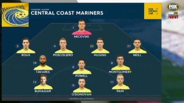 Sydney FC v Mariners highlights