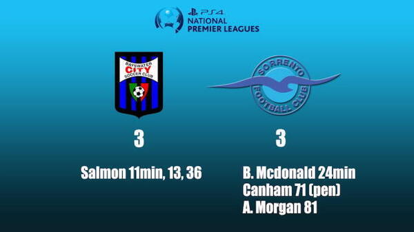 PS4 NPL WA Rd 16 Highlights