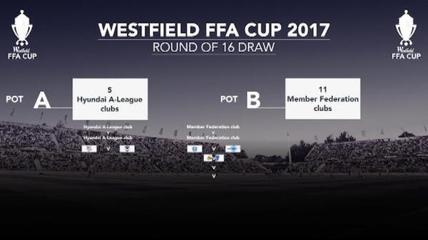 FFA Cup Rd of 16 draw details