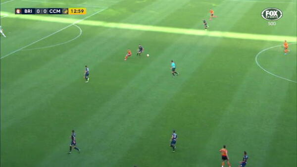 Aloisi happy with Roar progression