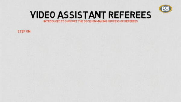 Video Assistant Referee (VAR): How it works