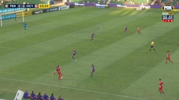 Glory v City highlights