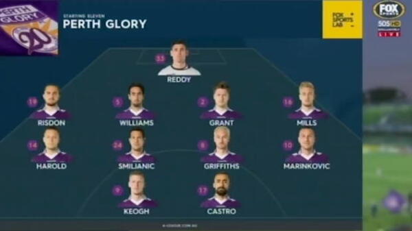 Perth Glory v Adelaide United highlights