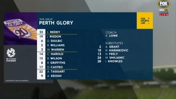 Glory v Mariners highlights