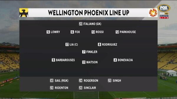 Phoenix v Jets highlights