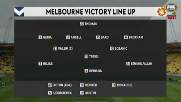 Phoenix v Victory highlights