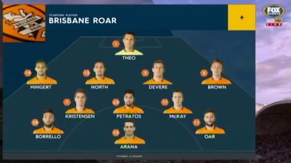 Victory v Roar highlights