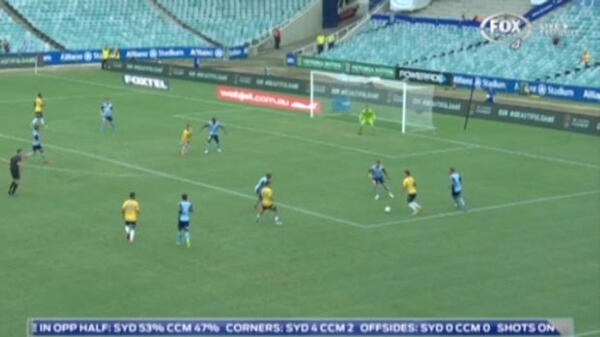Sydney FC v Central Coast Mariners highlights