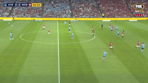 Sydney FC v Wanderers highlights