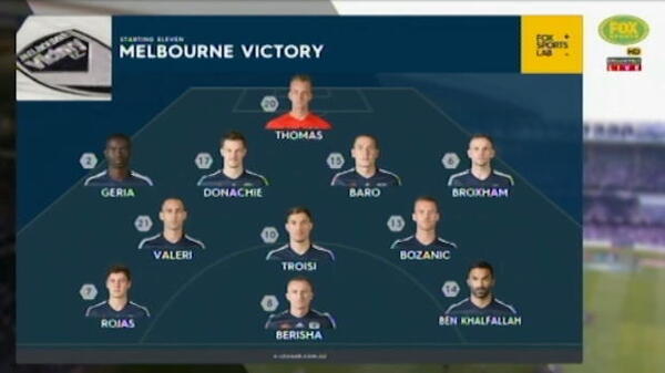 Victory v Sydney FC highlights