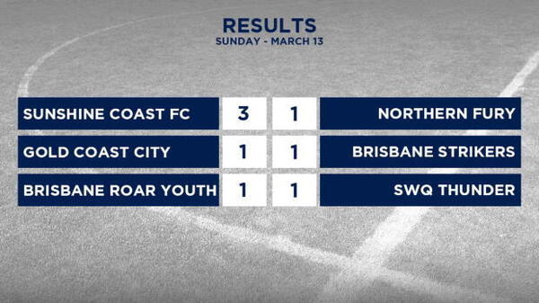 PS4 NPL Queensland Rd 3 Sunday