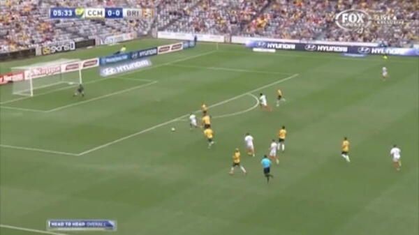Central Coast v Brisbane highlights