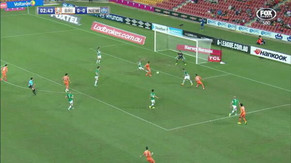 Roar strike late to down Jets