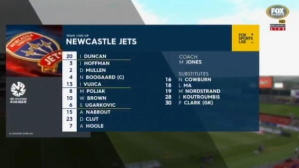 Jets v Adelaide highlights