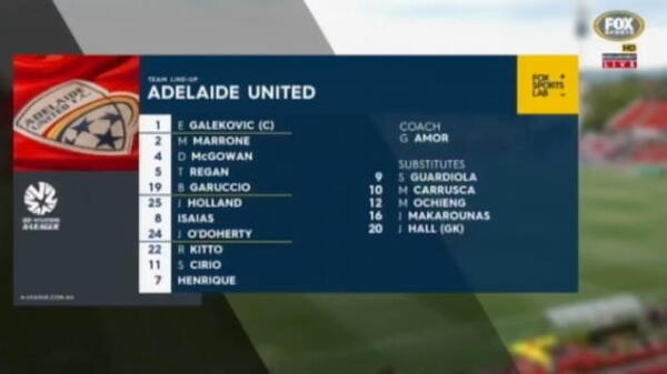 Adelaide v Melbourne City highlights