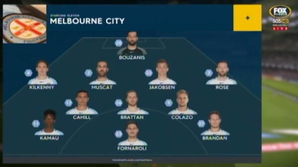 Victory v City highlights