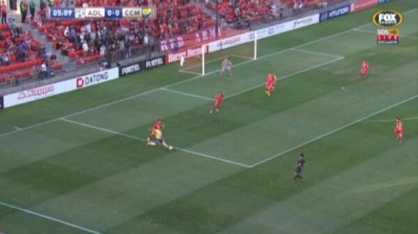 Adelaide United v Central Coast highlights
