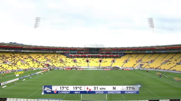 Wellington v Adelaide match highlights