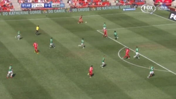 Adelaide United v Newcastle Jets highlights